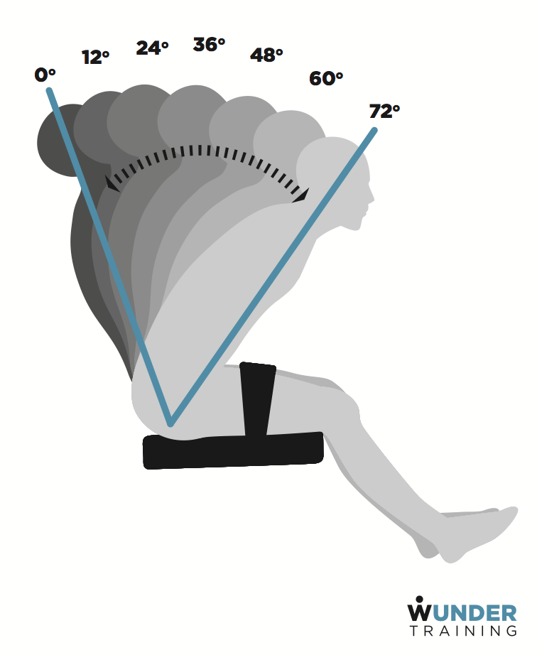 extensores-lumbares