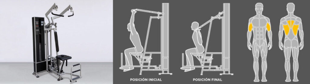 WT_c3_traccion-brazos